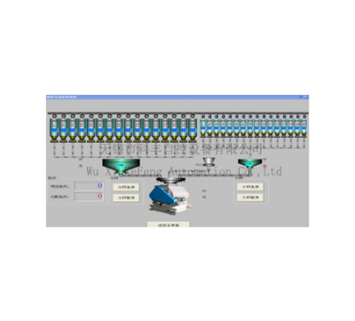 Electronic control system: